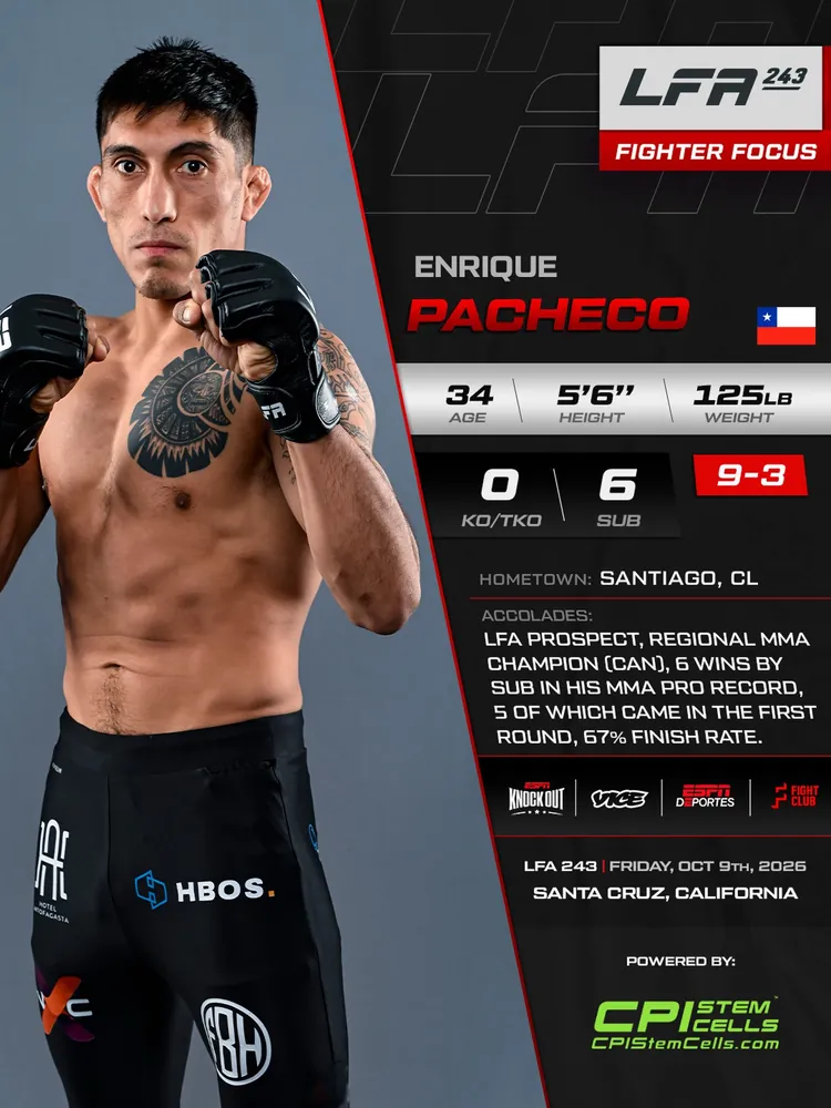 Ficha oficial Fighter Focus de LFA 243: Enrique Pacheco, 9-3, peso mosca